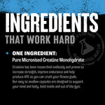 Animal Micronised Creatine Capsules