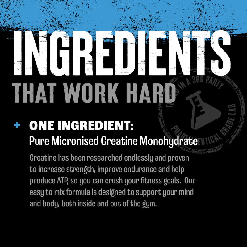 Animal Micronised Creatine