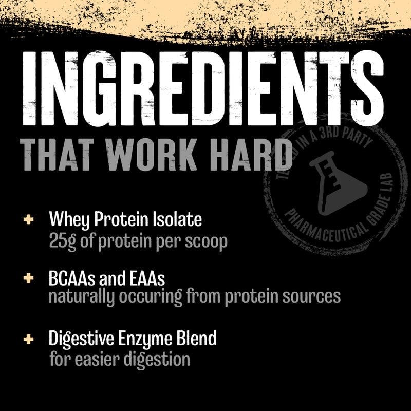 Animal Isolate Loaded Whey Protein