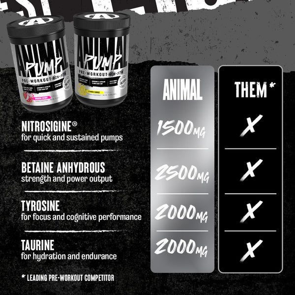Animal Pump Non-Stim